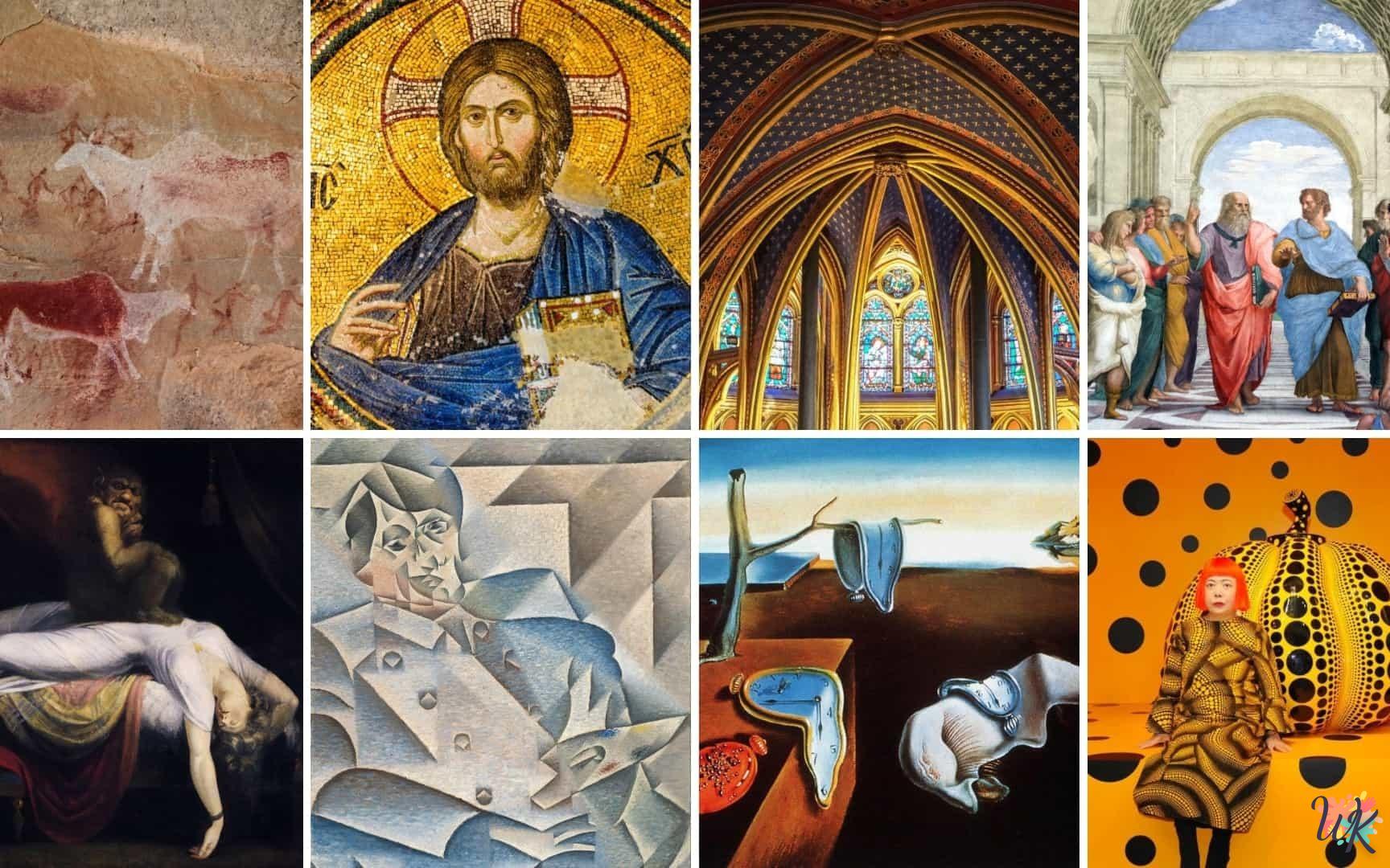 Evolución de los Movimientos Artísticos: Desde el Impresionismo hasta el Expresionismo Abstracto 8 Evolución de los Movimientos Artísticos: Desde el Impresionismo hasta el Expresionismo Abstracto